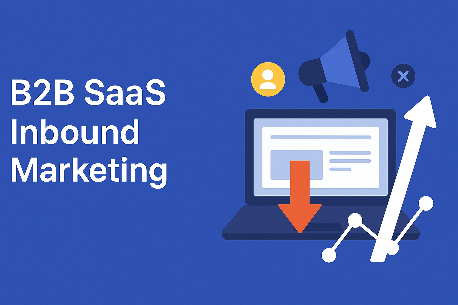 B2B SaaS Inbound Marketing